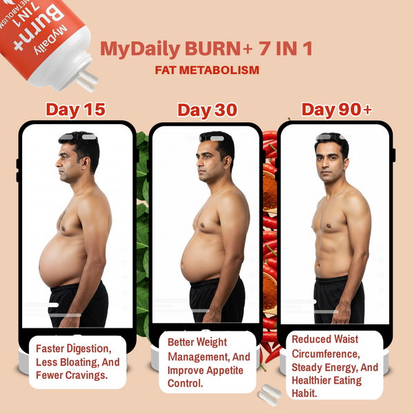 MyDaily Burn+ Fat Burning Capsules sdas